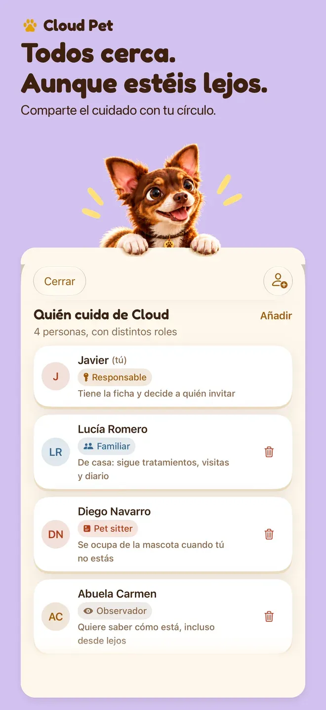 Todos cerca. Aunque estéis lejos.. Comparte el cuidado con tu círculo.