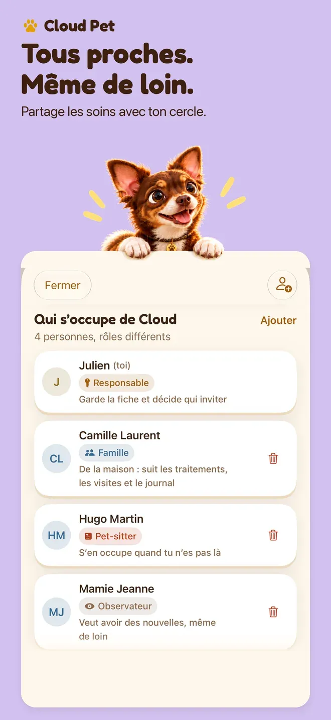 Tous proches. Même de loin.. Partage les soins avec ton cercle.