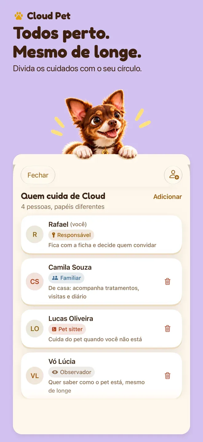 Todos perto. Mesmo de longe.. Divida os cuidados com o seu círculo.