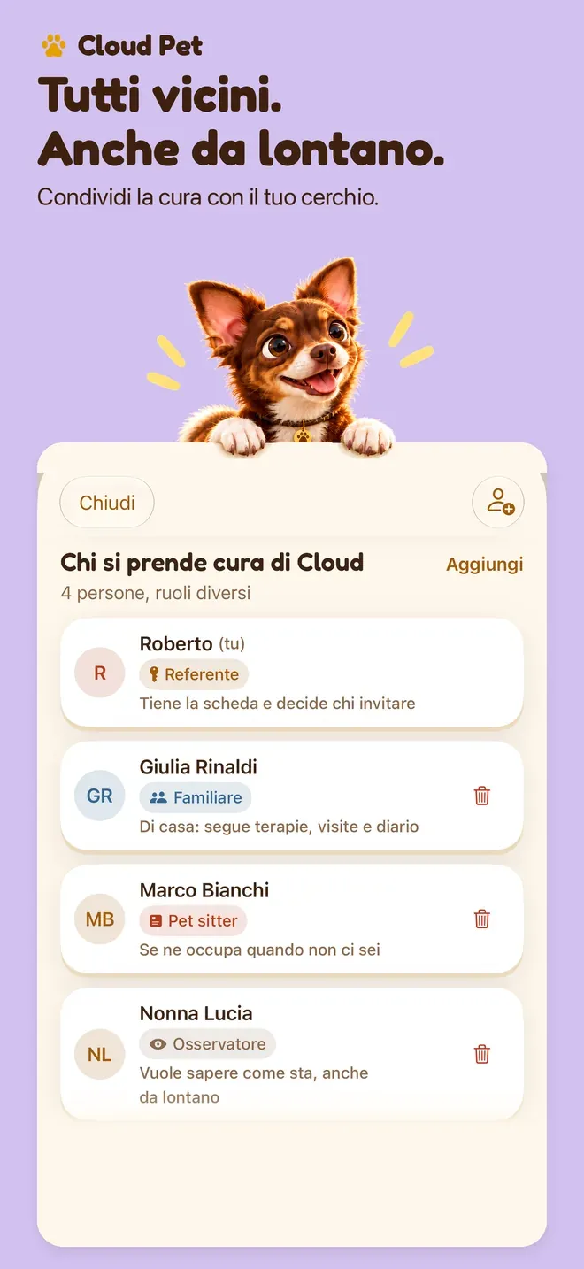 Tutti vicini. Anche da lontano.. Condividi la cura con il tuo cerchio.