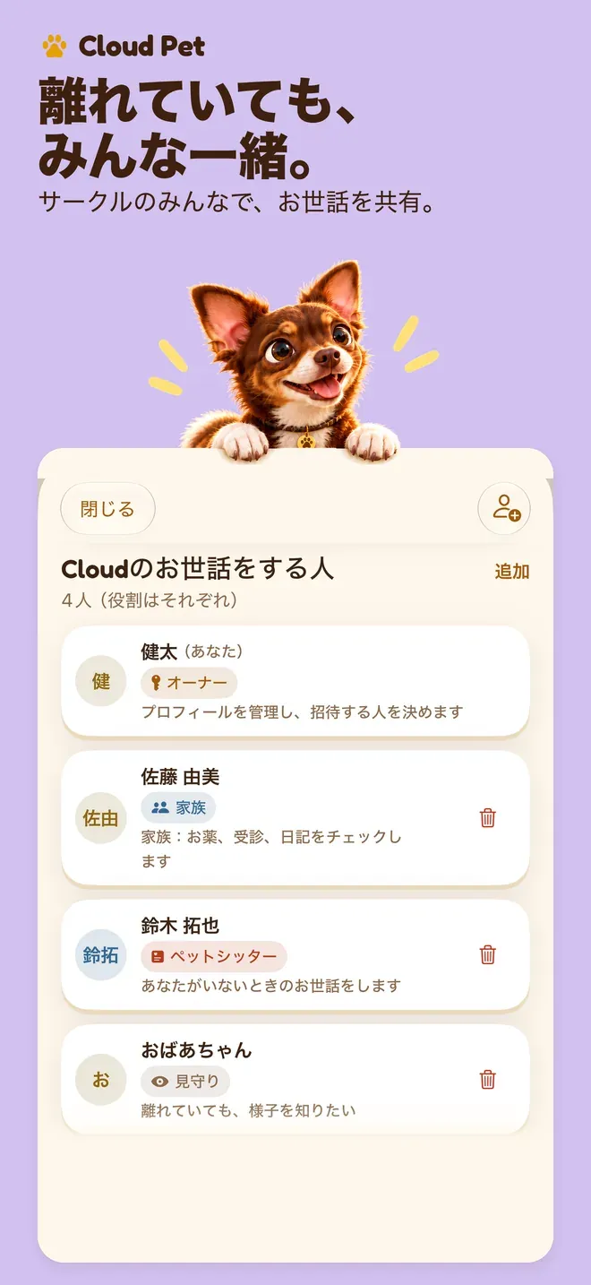 離れていても、 みんな一緒。. サークルのみんなで、お世話を共有。