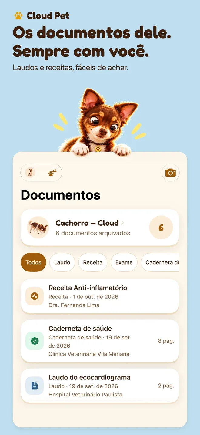 Os documentos dele. Sempre com você.. Laudos e receitas, fáceis de achar.