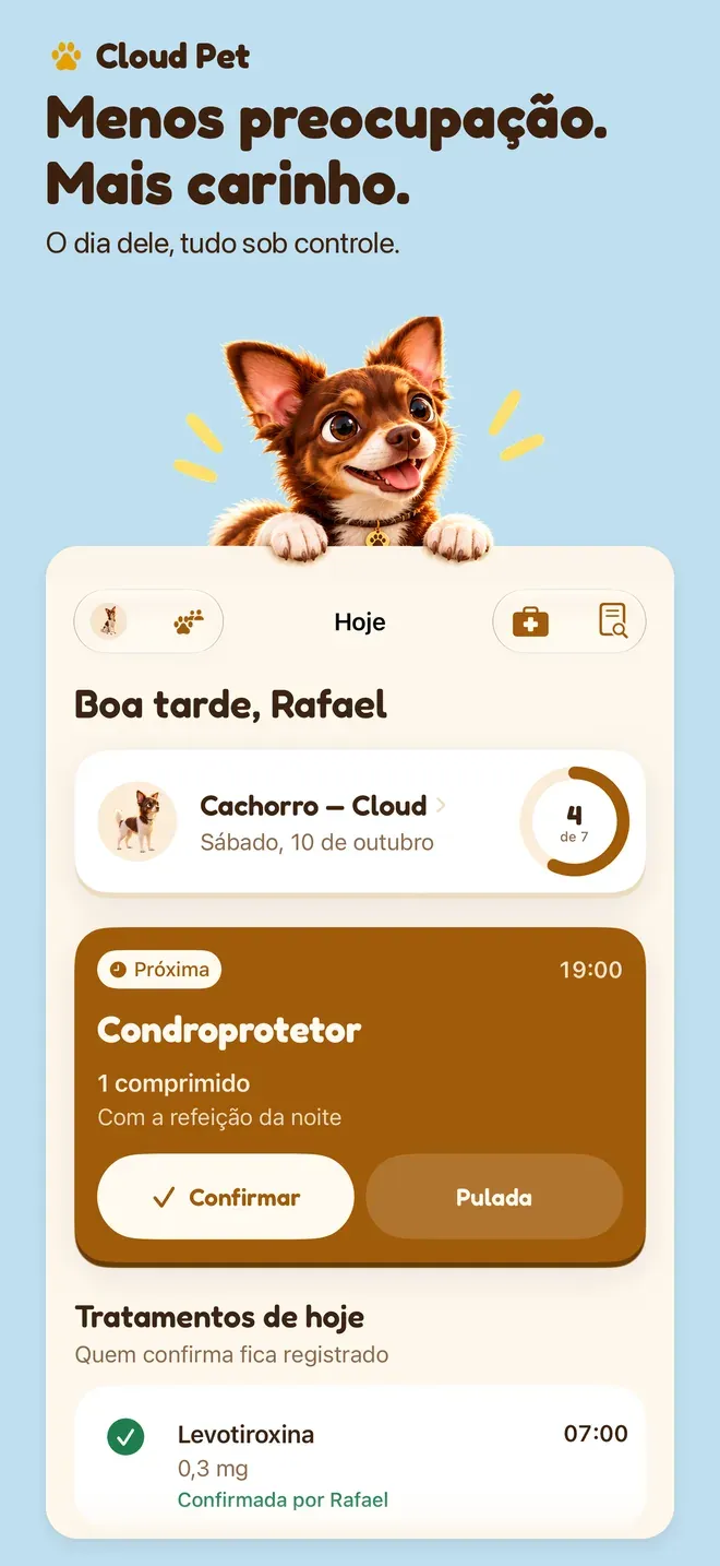 Menos preocupação. Mais carinho.. O dia dele, tudo sob controle.