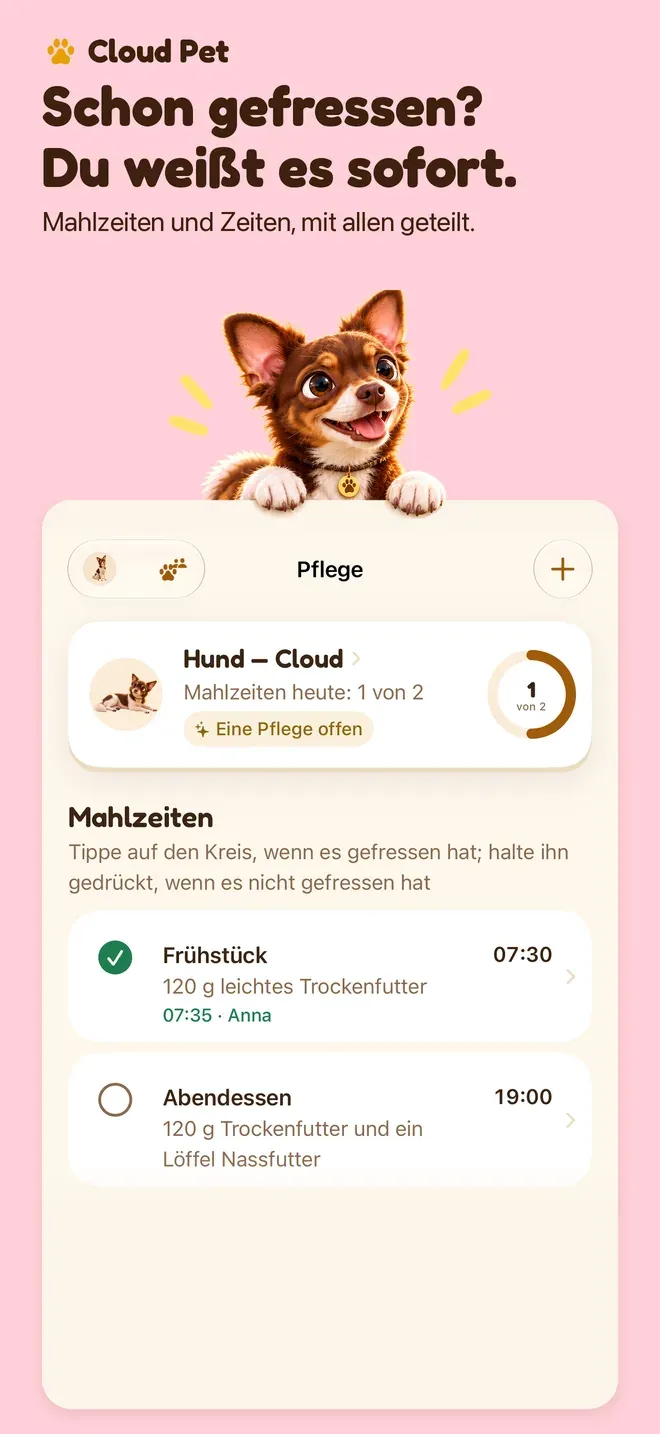 Schon gefressen? Du weißt es sofort.. Mahlzeiten und Zeiten, mit allen geteilt.