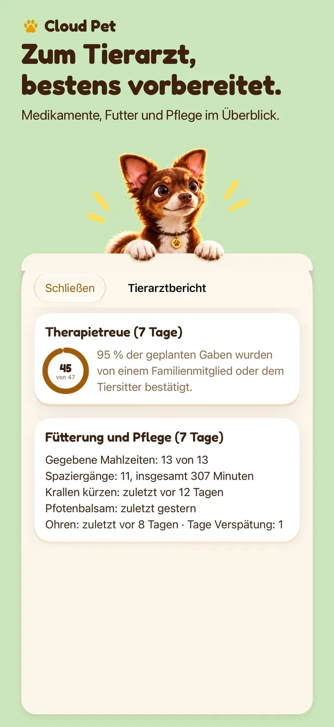 Zum Tierarzt, bestens vorbereitet.. Medikamente, Futter und Pflege im Überblick.