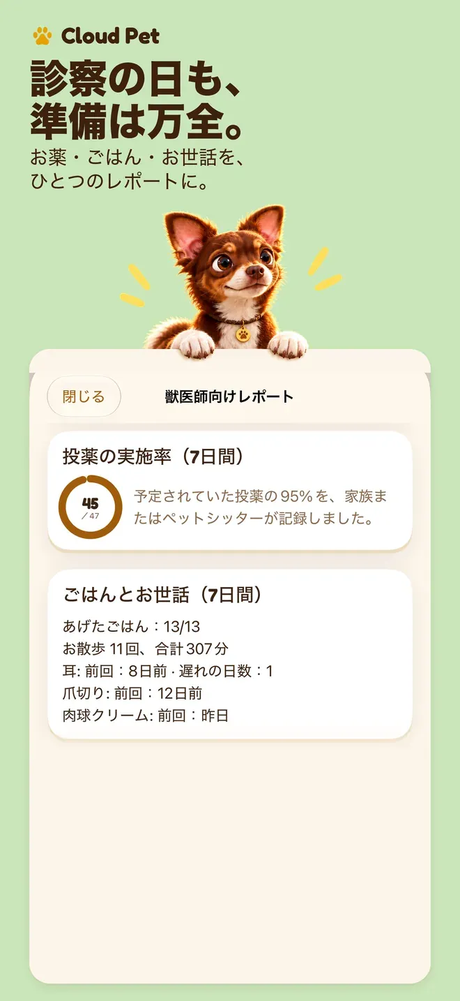 診察の日も、 準備は万全。. お薬・ごはん・お世話を、ひとつのレポートに。