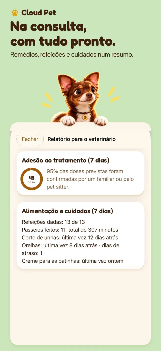 Na consulta, com tudo pronto.. Remédios, refeições e cuidados num resumo.